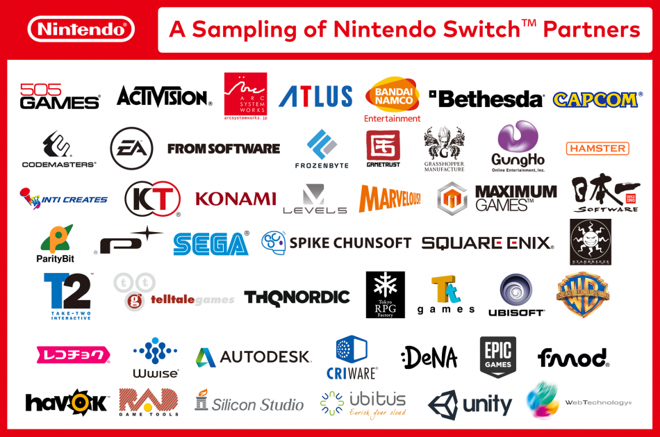 nintendo-switch_partners